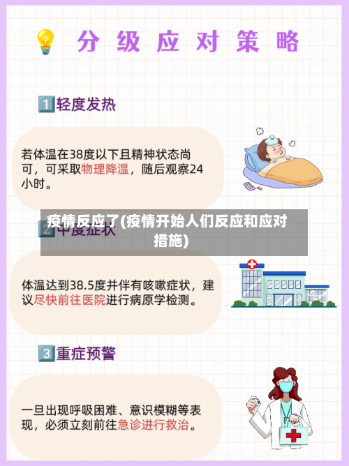疫情反应了(疫情开始人们反应和应对措施)