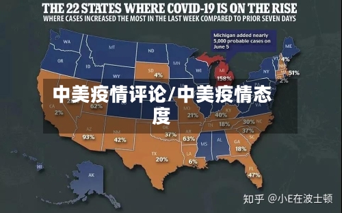 中美疫情评论/中美疫情态度