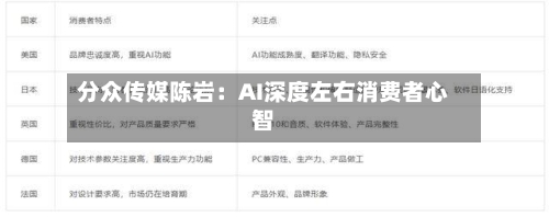 分众传媒陈岩：AI深度左右消费者心智