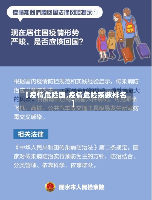 【疫情危险国,疫情危险系数排名】