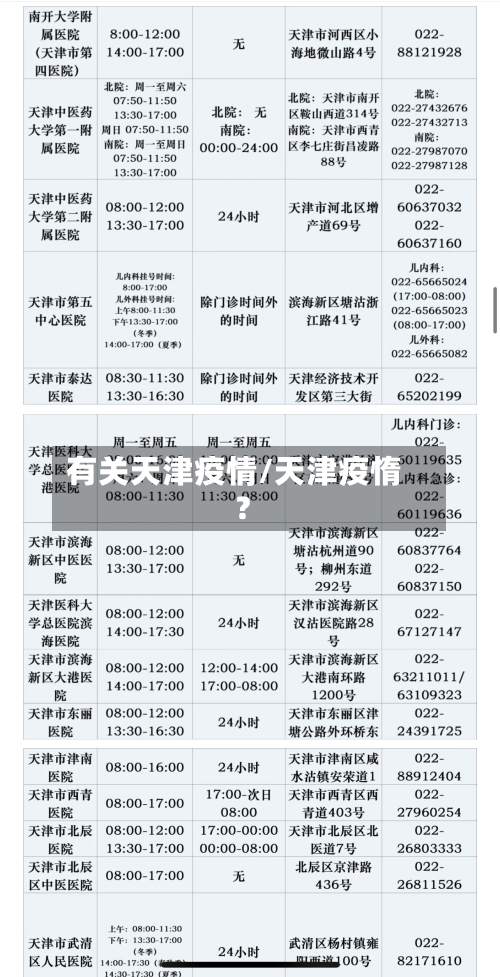 有关天津疫情/天津疫惰?