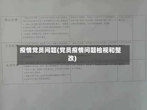 疫情党员问题(党员疫情问题检视和整改)