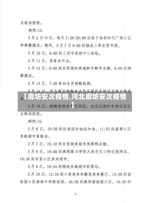 【廊坊安次疫情,河北廊坊安次疫情】