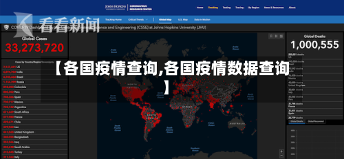 【各国疫情查询,各国疫情数据查询】