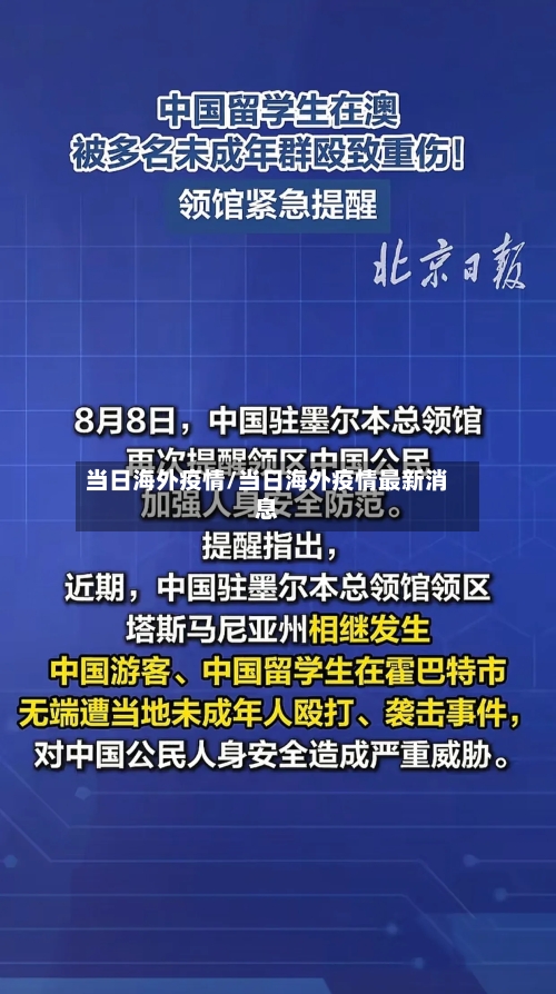 当日海外疫情/当日海外疫情最新消息