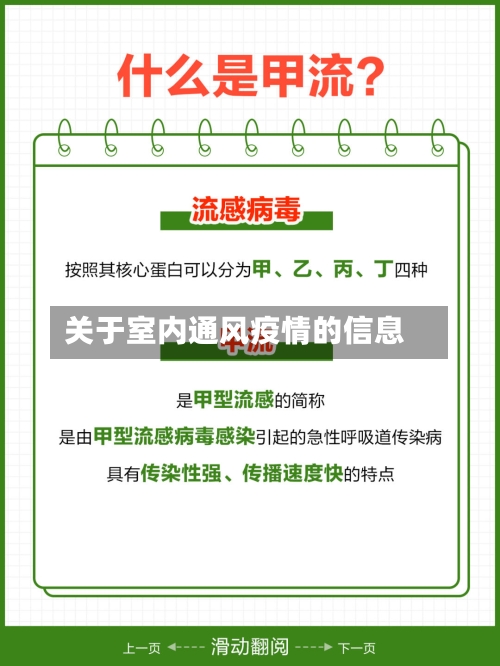 关于室内通风疫情的信息