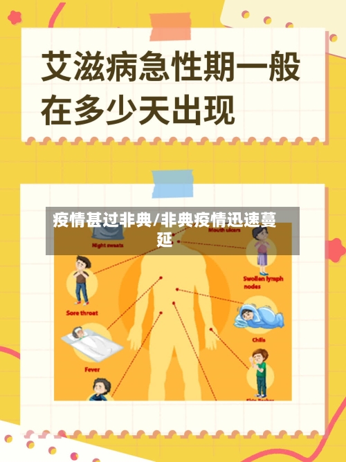 疫情甚过非典/非典疫情迅速蔓延