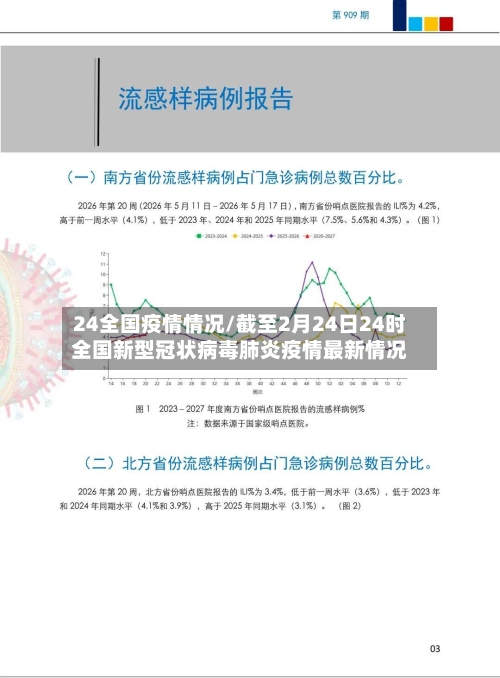 24全国疫情情况/截至2月24日24时全国新型冠状病毒肺炎疫情最新情况