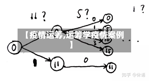 【疫情运筹,运筹学疫情案例】
