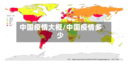 中国疫情大概/中国疫情多少