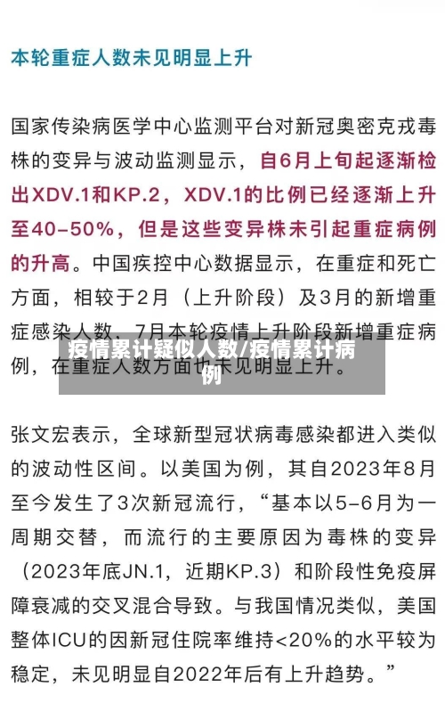 疫情累计疑似人数/疫情累计病例