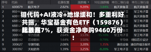 钼代钨+AI液冷+地缘缓和！多重利好共振，华宝基金有色ETF（159876）比较高飙涨超7%，获资金净申购9460万份！