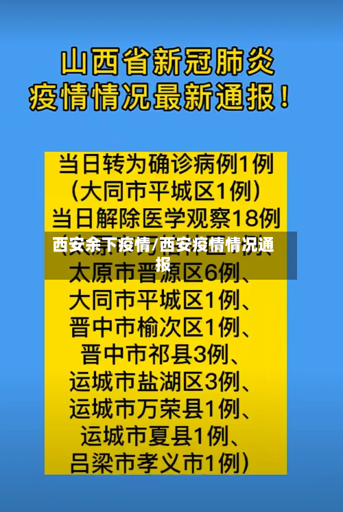 西安余下疫情/西安疫情情况通报