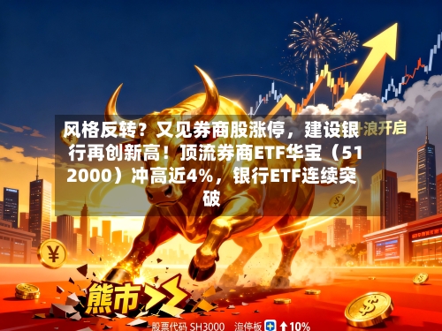 风格反转？又见券商股涨停，建设银行再创新高！顶流券商ETF华宝（512000）冲高近4%，银行ETF连续突破