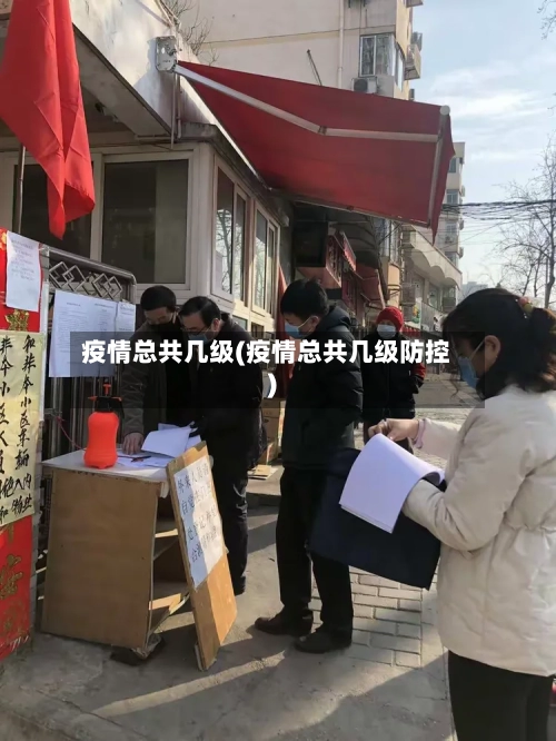 疫情总共几级(疫情总共几级防控)