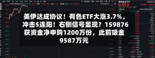 美伊达成协议！有色ETF大涨3.7%，冲击5连阳！右侧信号显现？159876获资金净申购1200万份，此前吸金9587万元
