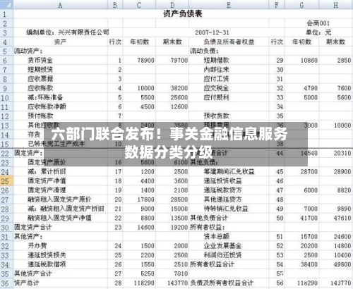 六部门联合发布！事关金融信息服务数据分类分级