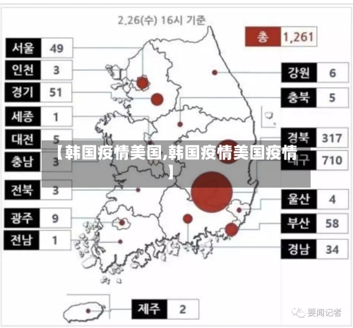 【韩国疫情美国,韩国疫情美国疫情】