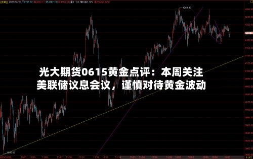光大期货0615黄金点评：本周关注美联储议息会议，谨慎对待黄金波动