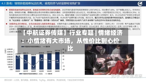 【中航证券传媒】行业专题 | 情绪经济：小情绪有大市场，从性价比到心价比