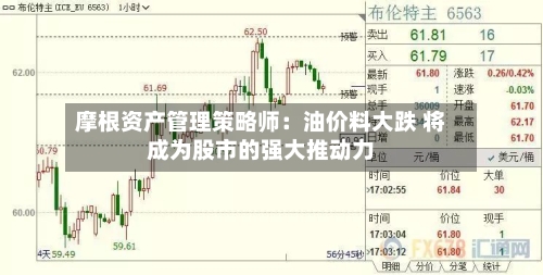 摩根资产管理策略师：油价料大跌 将成为股市的强大推动力