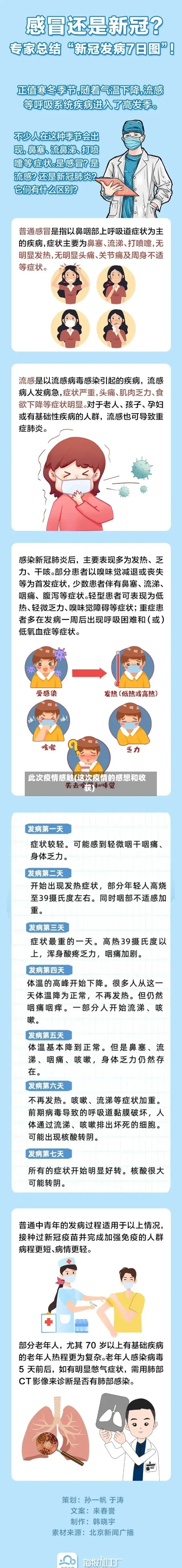 此次疫情感触(这次疫情的感想和收获)