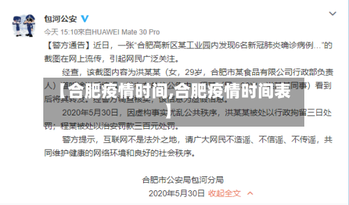 【合肥疫情时间,合肥疫情时间表】