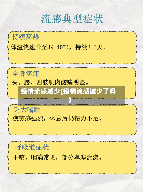疫情流感减少(疫情流感减少了吗)