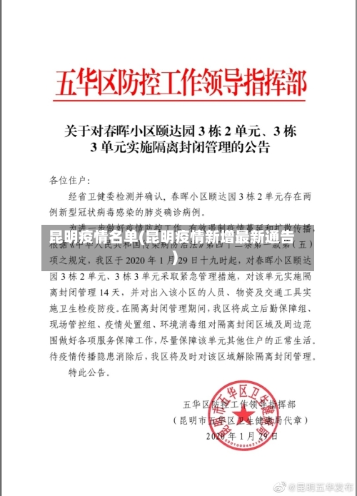 昆明疫情名单(昆明疫情新增最新通告)