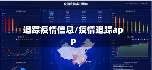 追踪疫情信息/疫情追踪app