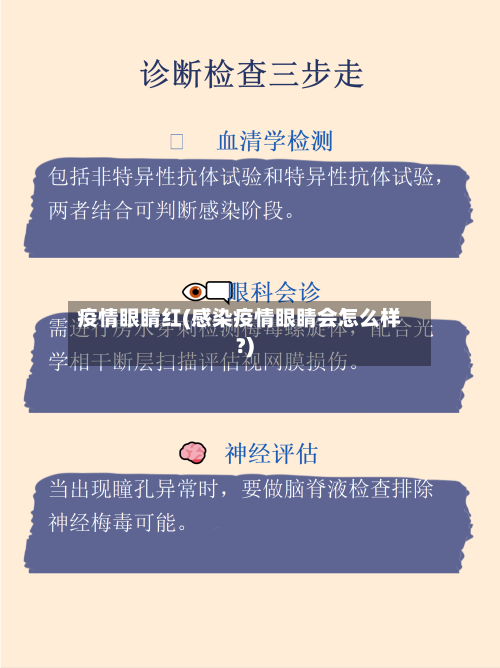 疫情眼睛红(感染疫情眼睛会怎么样?)
