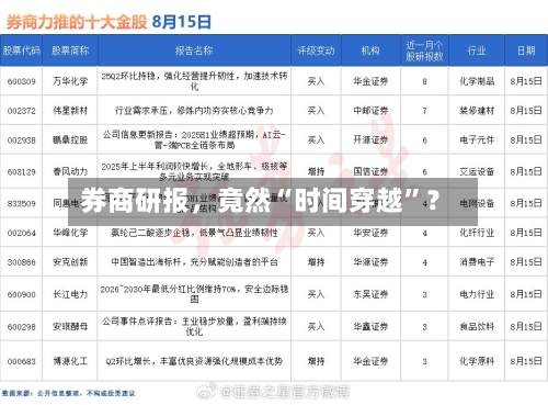 券商研报，竟然“时间穿越”？