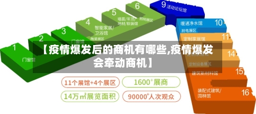 【疫情爆发后的商机有哪些,疫情爆发会牵动商机】