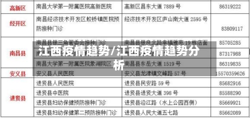 江西疫情趋势/江西疫情趋势分析