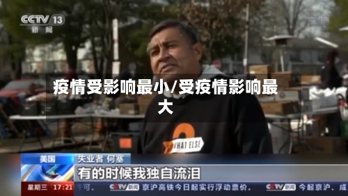 疫情受影响最小/受疫情影响最大