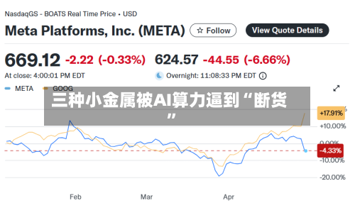 三种小金属被AI算力逼到“断货”