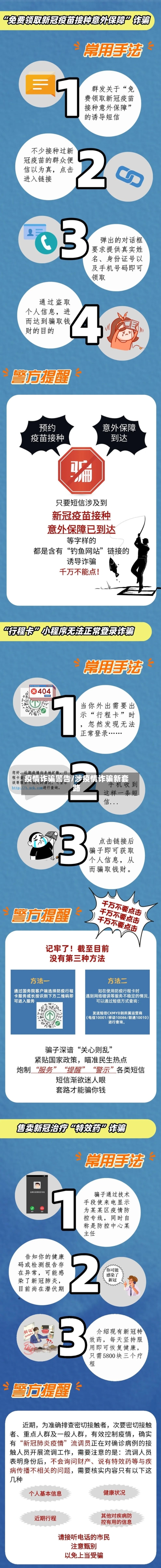 疫情诈骗警告/涉疫情诈骗新套路