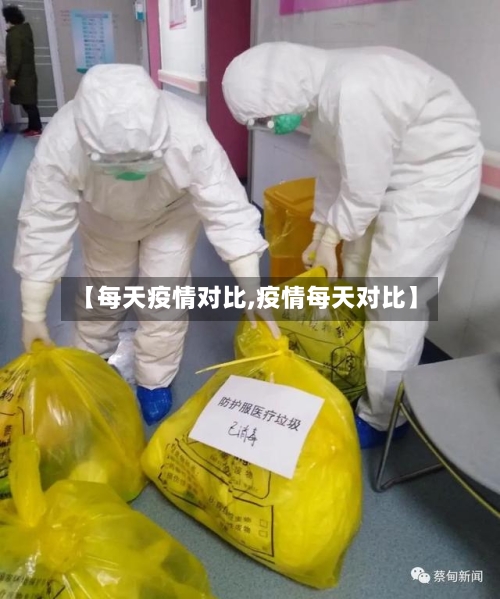 【每天疫情对比,疫情每天对比】