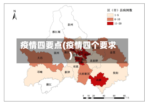 疫情四要点(疫情四个要求)