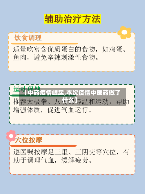 【中药疫情崛起,本次疫情中医药做了什么】
