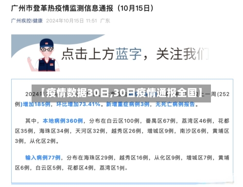 【疫情数据30日,30日疫情通报全国】