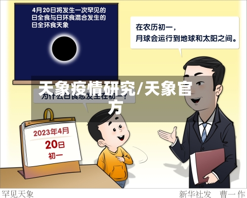 天象疫情研究/天象官方