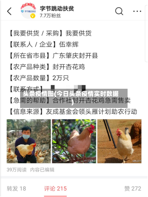 头条疫情图(今日头条疫情实时数据)