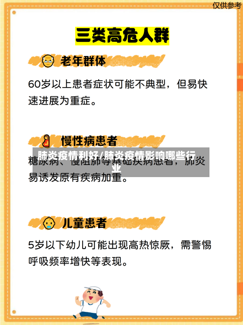 肺炎疫情利好/肺炎疫情影响哪些行业