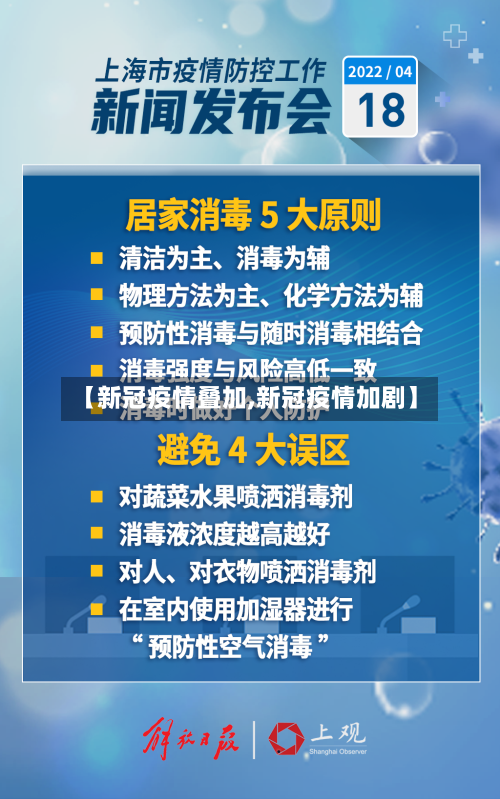 【新冠疫情叠加,新冠疫情加剧】
