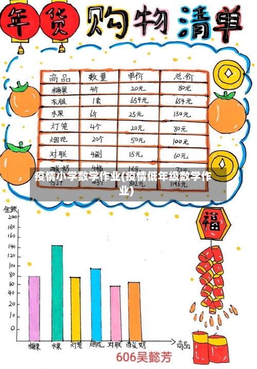 疫情小学数学作业(疫情低年级数学作业)