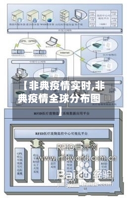 【非典疫情实时,非典疫情全球分布图】