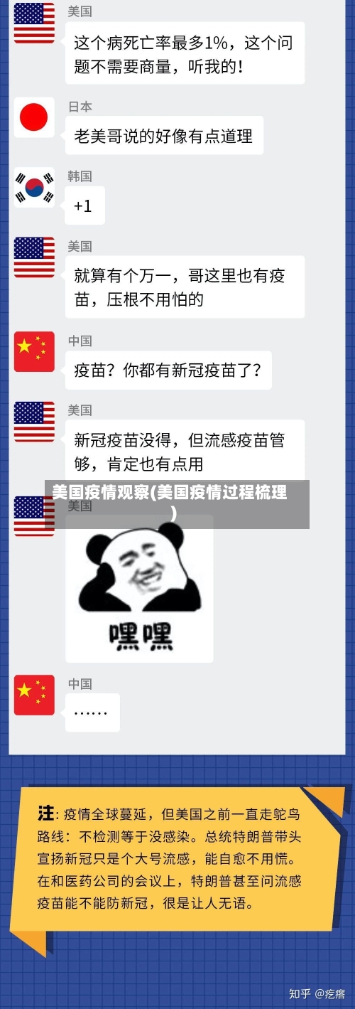 美国疫情观察(美国疫情过程梳理)