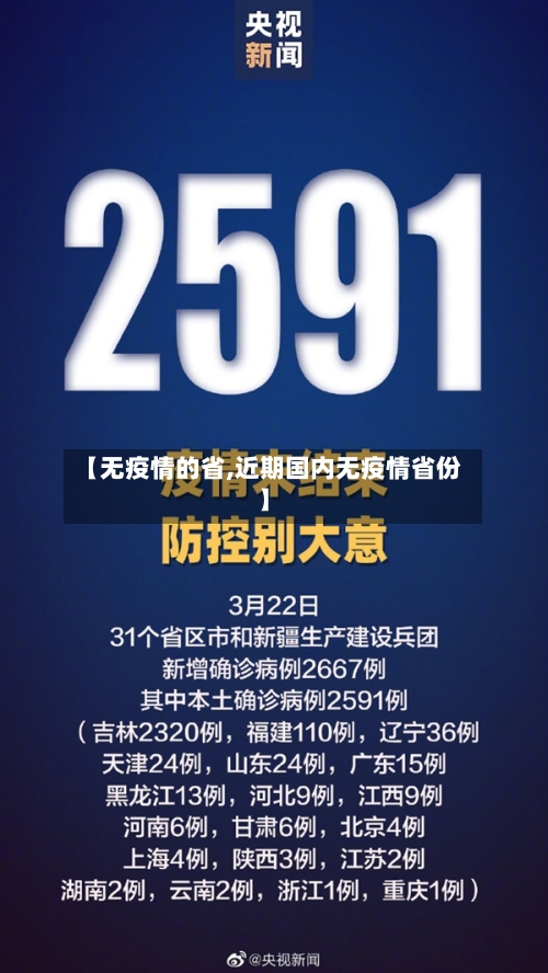 【无疫情的省,近期国内无疫情省份】