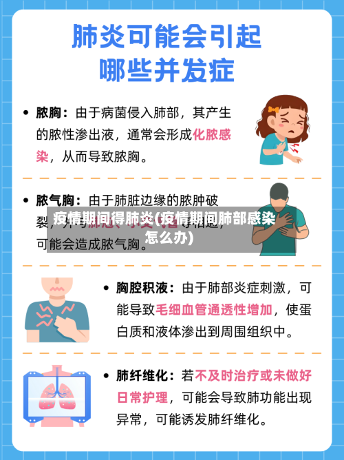 疫情期间得肺炎(疫情期间肺部感染怎么办)